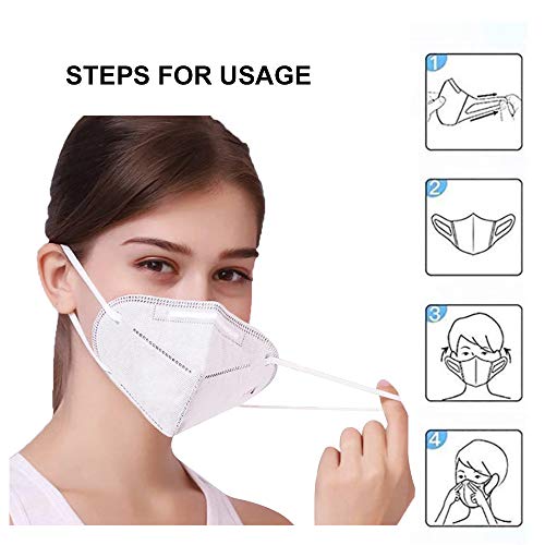 KN95 5-Ply Face Mask with Elastic Ear Loop (5 Count)